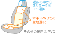 トリプルカラー