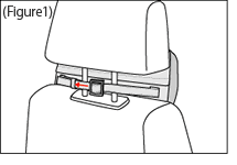 Installation method1