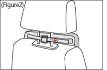 Installation method2