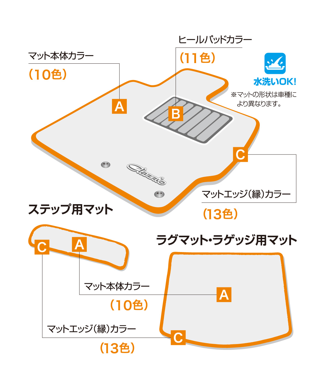 クラッツィオ カスタムフロアマット 2列フルセッ...+soporte.cofaer.org.ar