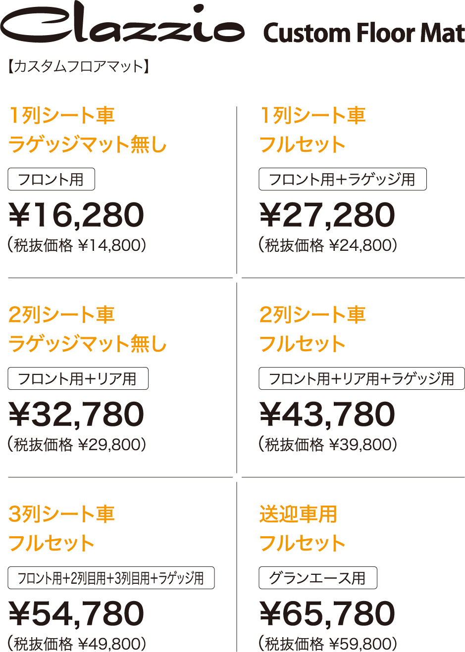 クラッツィオカスタムフロアマット   車のシートカバーとフロア