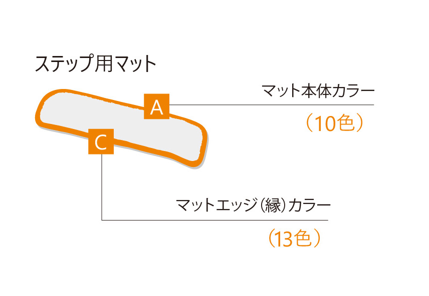 クラッツィオカスタムステップマット   車のシートカバーとフロア