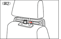 ネックパッド取り付け方法2