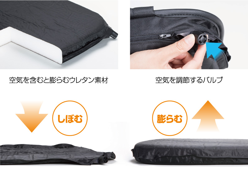 しぼむ・膨らむ