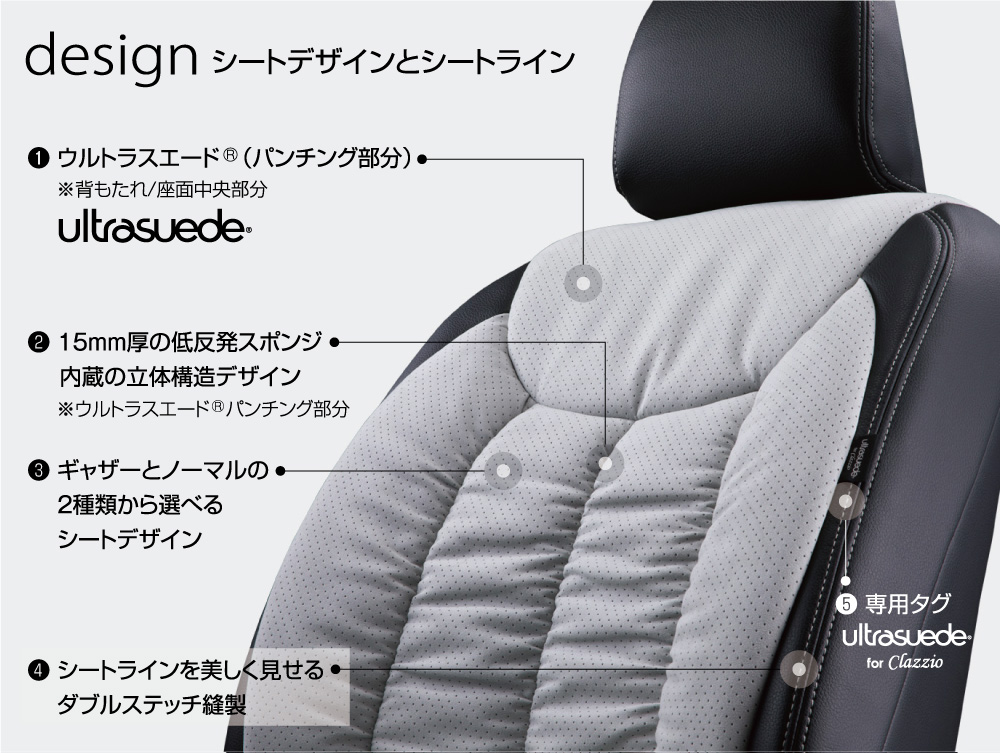車のシートカバーとフロアマットならclazzio クラッツィオ ハイクオリティシリーズ クラッツィオ ウルトラスエード