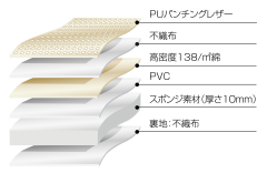 クラッツィオ ストア