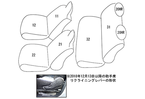 クラッツィオ ストア