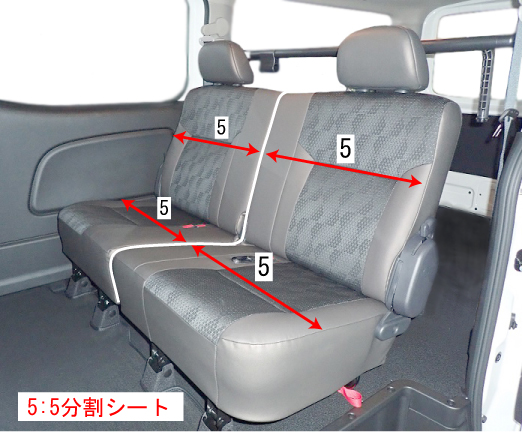 用語イメージ図