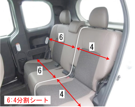 用語イメージ図