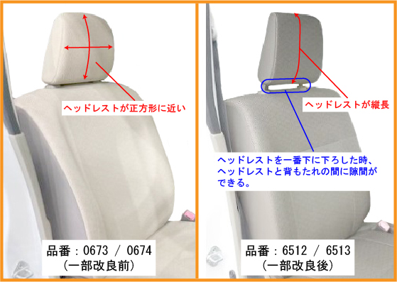 用語イメージ図