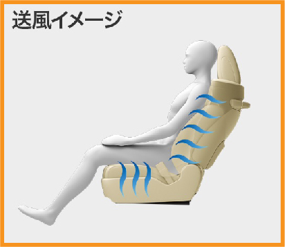 用語イメージ図