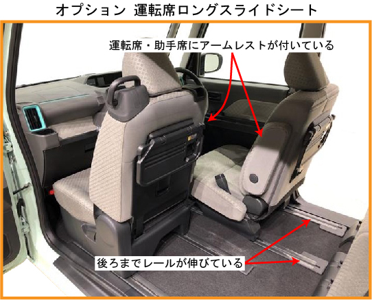 用語イメージ図