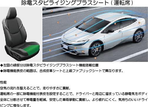 用語イメージ図