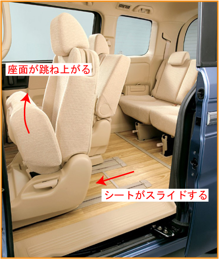 用語イメージ図