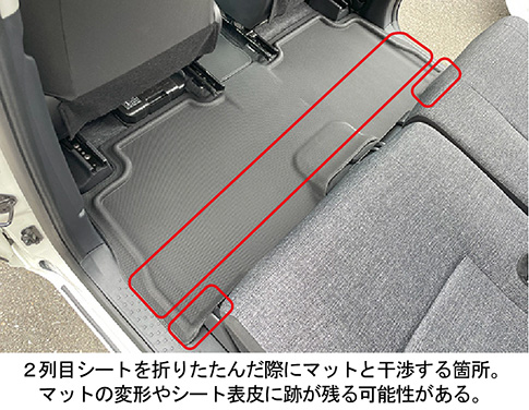 用語イメージ図