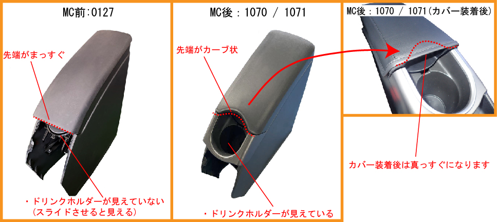 用語イメージ図