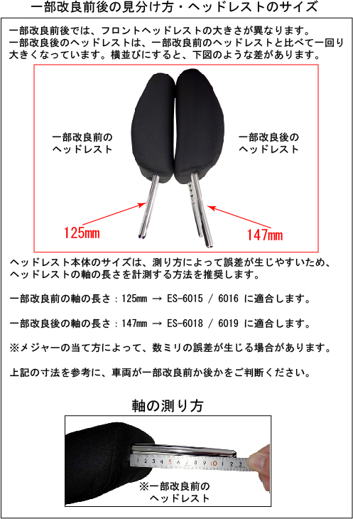 用語イメージ図
