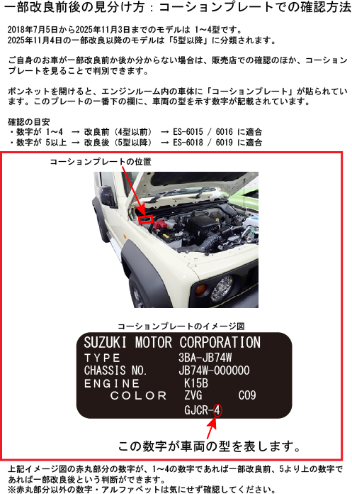 用語イメージ図