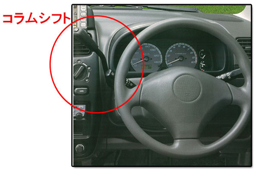 用語イメージ図