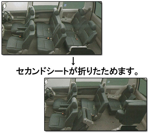 用語イメージ図