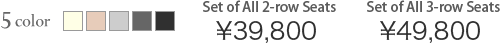 price