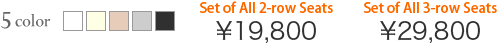 price